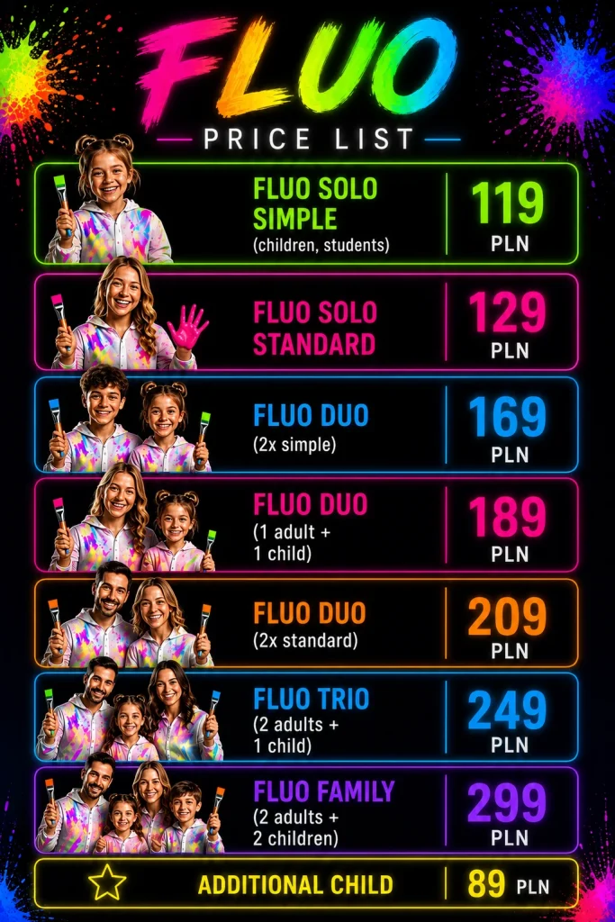 Price list fluoland